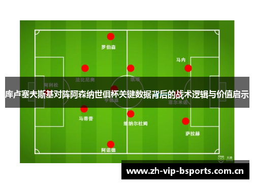 库卢塞夫斯基对阵阿森纳世俱杯关键数据背后的战术逻辑与价值启示