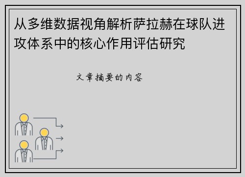从多维数据视角解析萨拉赫在球队进攻体系中的核心作用评估研究